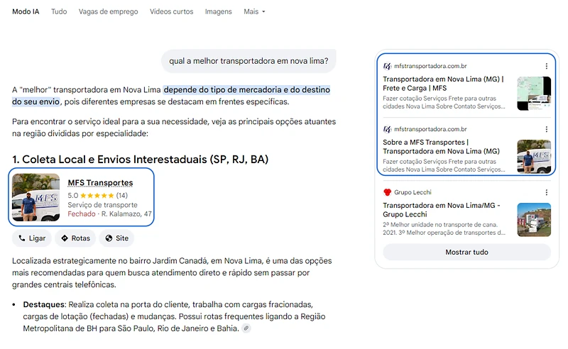 Modo IA do Google: Indicada pela IA do Google